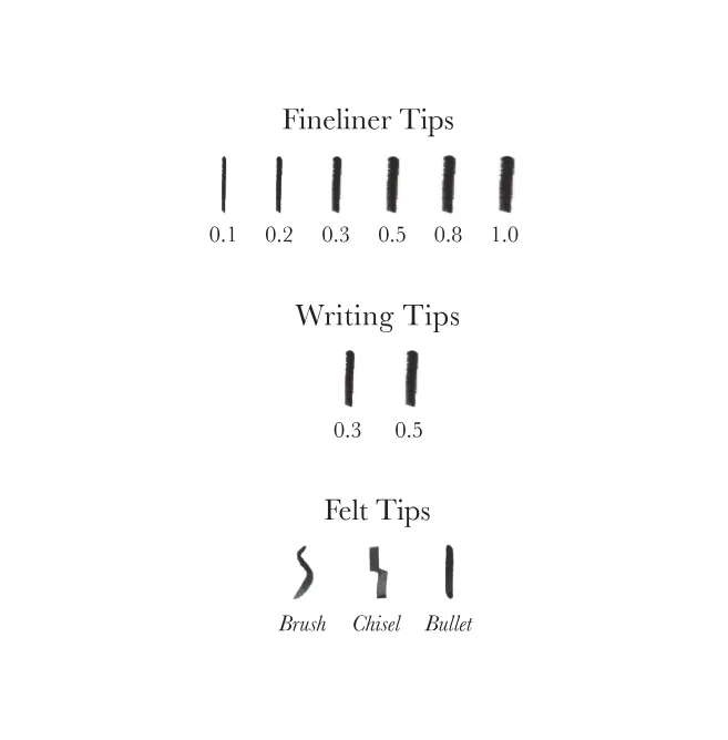 Lumos Duo Metals: The Forever Fineliner Set - Image 10