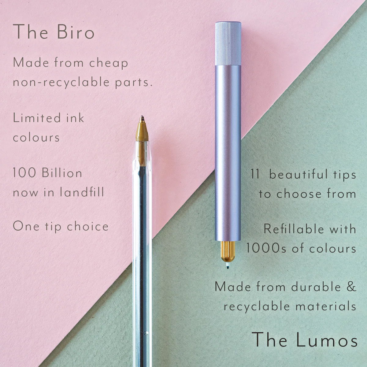 Lumos Mini: The Portable Creative Set - Image 3